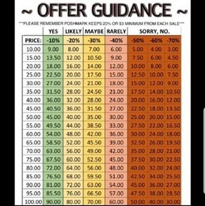 Offers & Bundles 💸💸